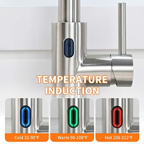 Faucet with temperature indicators for cold, warm, and hot water.